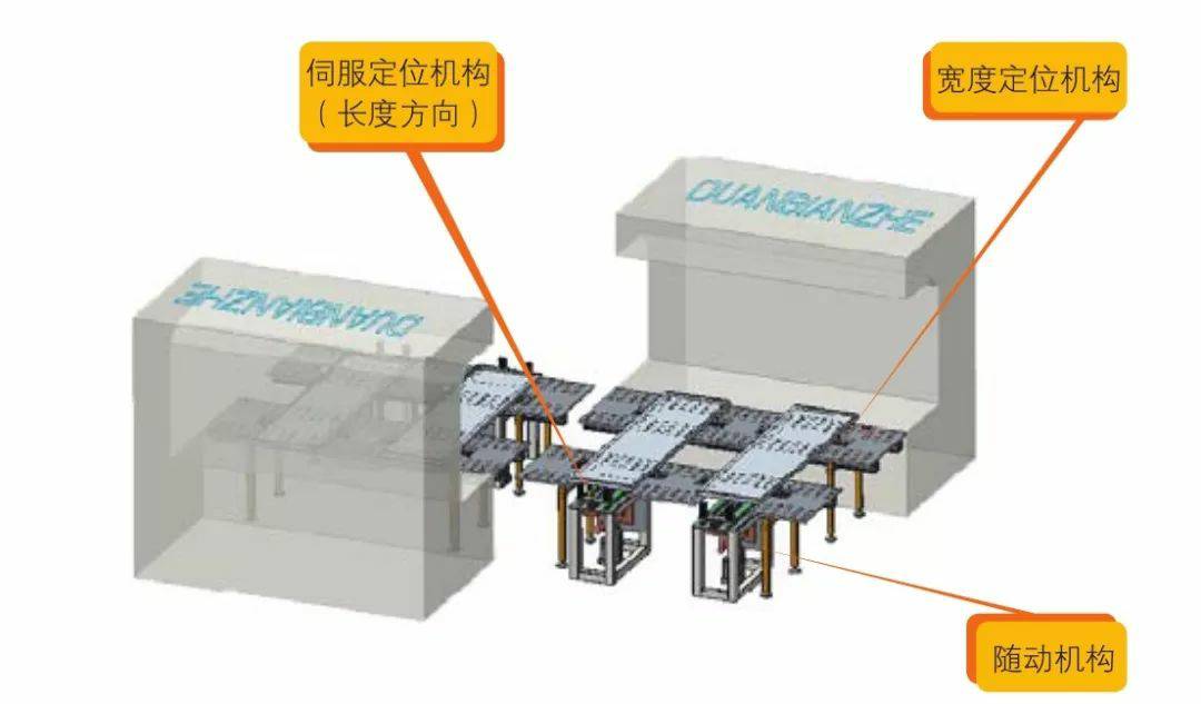 钣金加工产品在自动化及电梯行业中的应用 -九洲官方网站-九洲jiuzhou(中国) 钣金加工产品在自动化及电梯行业中的应用 -九洲官方网站-九洲jiuzhou(中国)