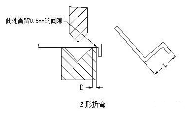 钣金加工中数控折弯加工零件范围及加工精度参数的详细解答-九洲官方网站-九洲jiuzhou(中国) 钣金加工中数控折弯加工零件范围及加工精度参数的详细解答-九洲官方网站-九洲jiuzhou(中国)