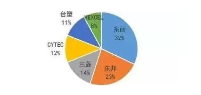涉及钣金加工行业、全球领先的高客户设备-九洲官方网站-九洲jiuzhou(中国)