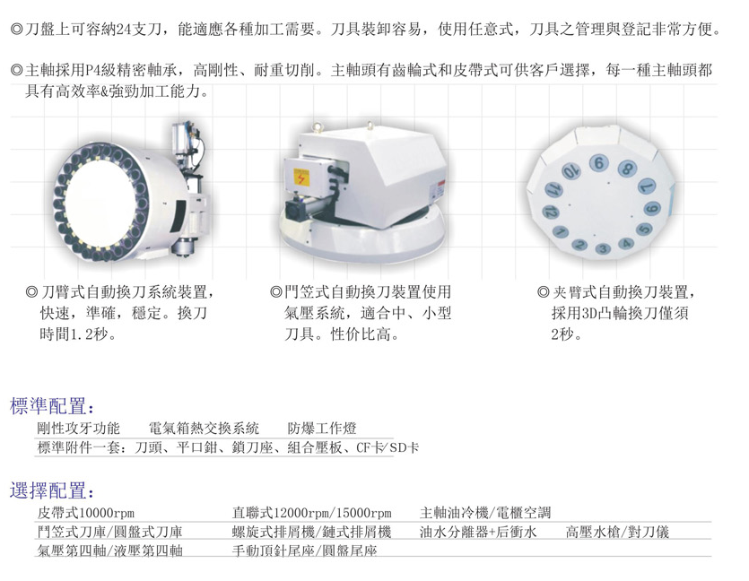CNC-VMC1165-九洲官方网站-九洲jiuzhou(中国) CNC-VMC1165-九洲官方网站-九洲jiuzhou(中国)